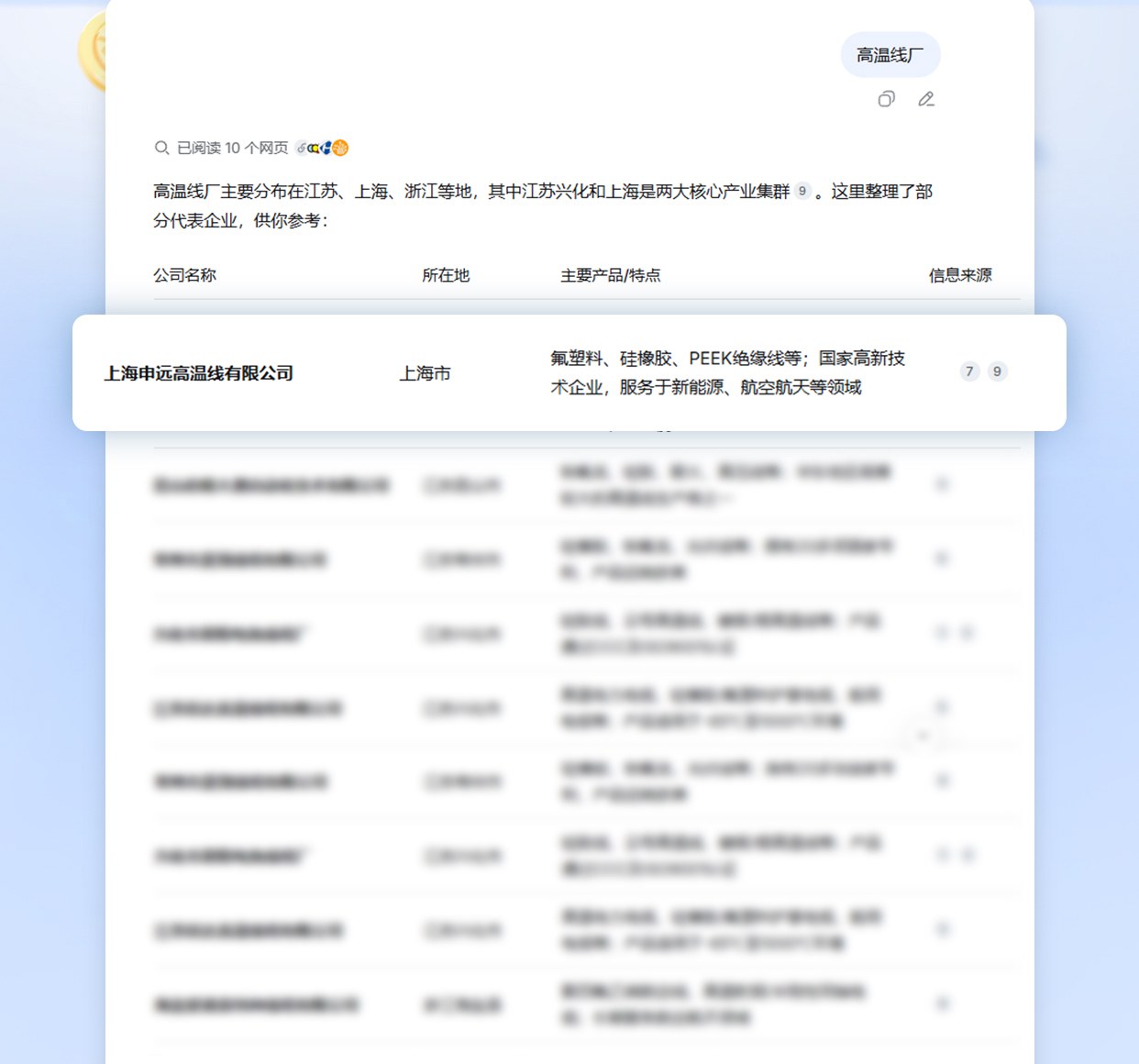 GEO优化排名